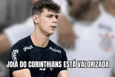 Joia do Corinthians interessa a grandes clubes do futebol europeu