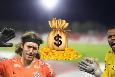 Disparidade salarial é muito significativa