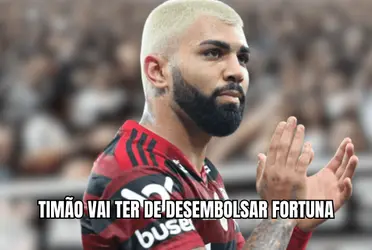 Timão terá de investir alto se quiser o atacante